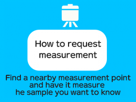 測定を依頼する 測定所を探して、気になるものを測ってみよう！